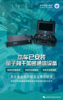 全球聯量子通信設備第二代產品 車隊自組網通信系統